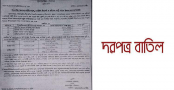 প্রত্যাশিত দর না পাওয়ায় ছাগলনাইয়া সিএনজি মহালের টেন্ডার বাতিল