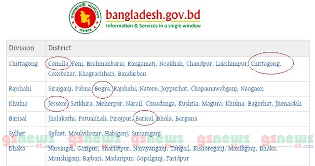 অবশেষে বদলে গেলো ৫ জেলার নামের বানান