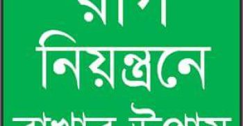 রাগ নিয়ন্ত্রণ রাখার সহজ উপায়