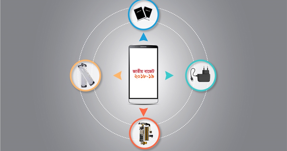 মোবাইল ফোন শিল্প বিকাশের এখনই উপযুক্ত সময়।