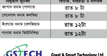 টিভির পর্দায় আজ যে খেলা দেখবেন