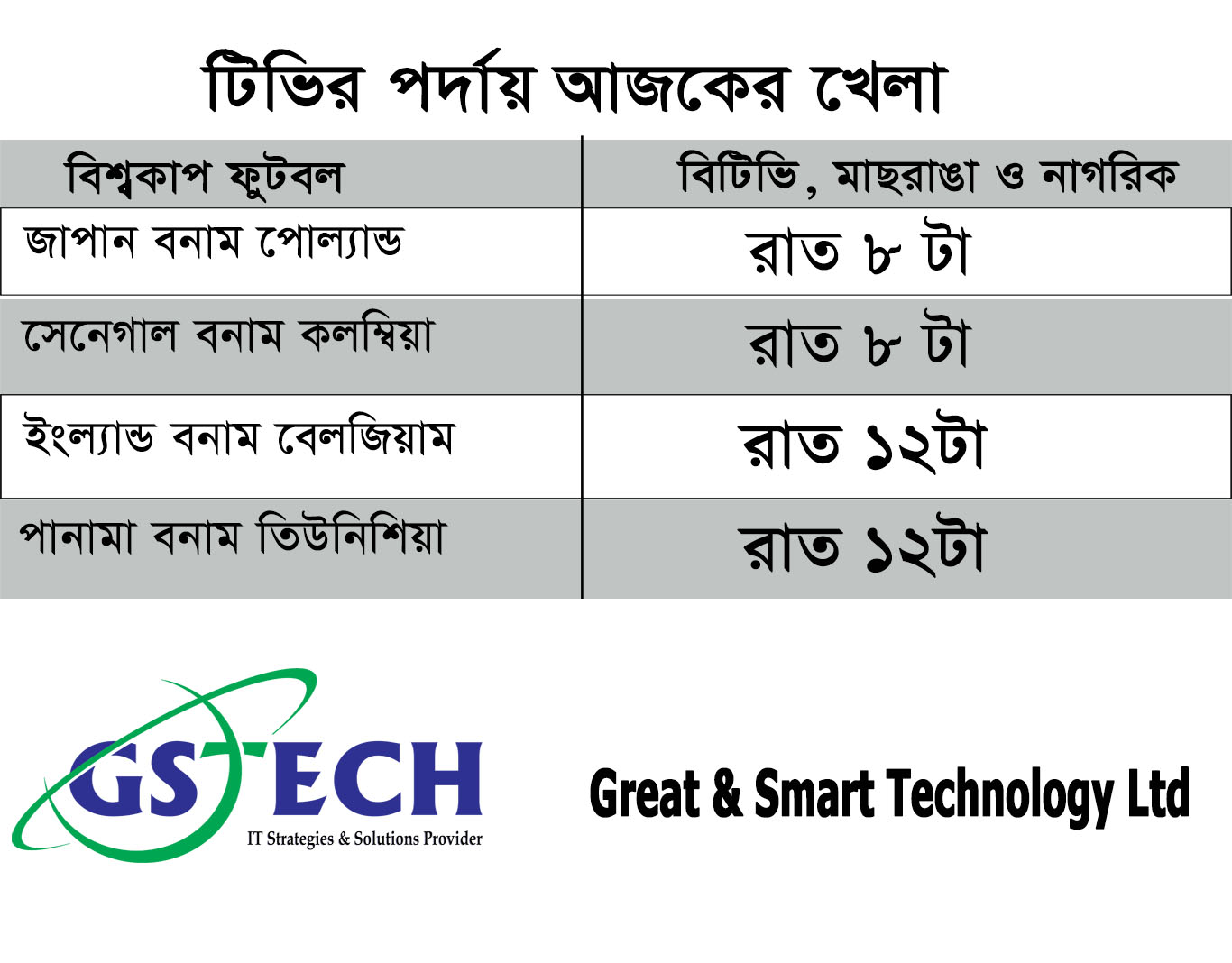 টিভির পর্দায় আজ যে খেলা দেখবেন
