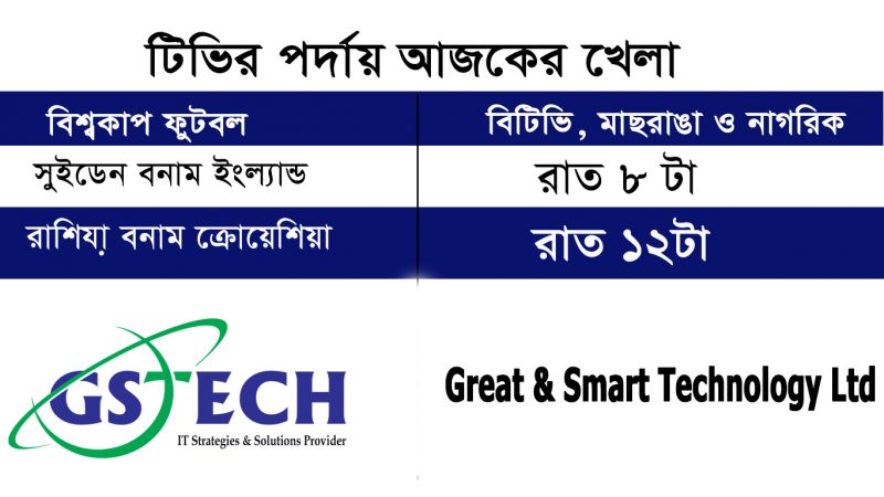 রাশিয়া বিশ্বকাপ ফুটবল ২০১৮ – অজকের খেলার সময়সূচি