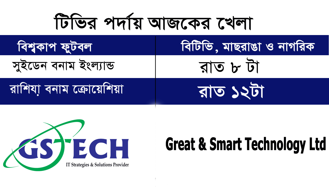 রাশিয়া বিশ্বকাপ ফুটবল ২০১৮ – অজকের খেলার সময়সূচি