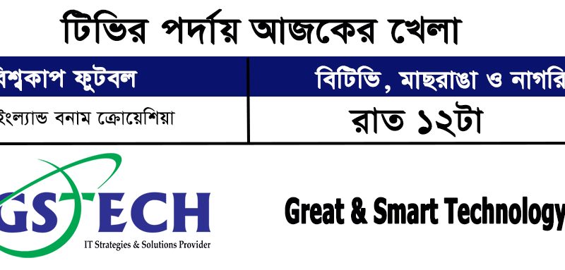 রাশিয়া বিশ্বকাপ ফুটবল ২০১৮ – অজকের খেলার সময়সূচি