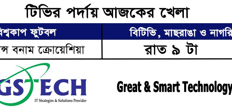 রাশিয়া বিশ্বকাপ ফুটবল ২০১৮ – অজকের খেলার সময়সূচি