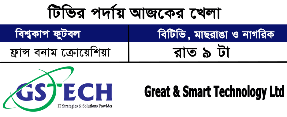 রাশিয়া বিশ্বকাপ ফুটবল ২০১৮ – অজকের খেলার সময়সূচি