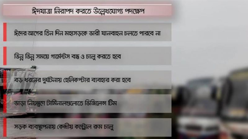 ঈদযাত্রা নিরাপদ করতে ৩৩ পদক্ষেপ