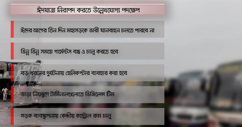 ঈদযাত্রা নিরাপদ করতে ৩৩ পদক্ষেপ