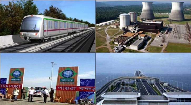 বাটন চাপলেই জানা যাবে প্রকল্প বাস্তবায়নের তথ্য