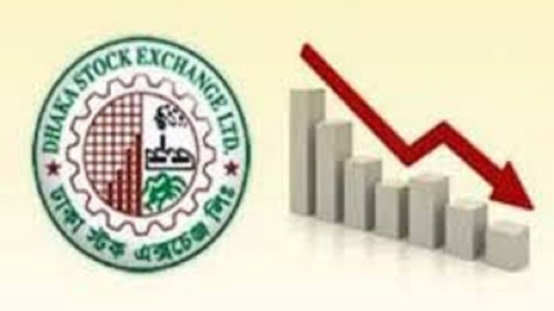 নিম্নমুখী সূচকে লেনদেনে গতি বাড়ছে