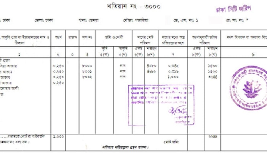 অনলাইনে যেভাবে পাবেন জমির খতিয়ান