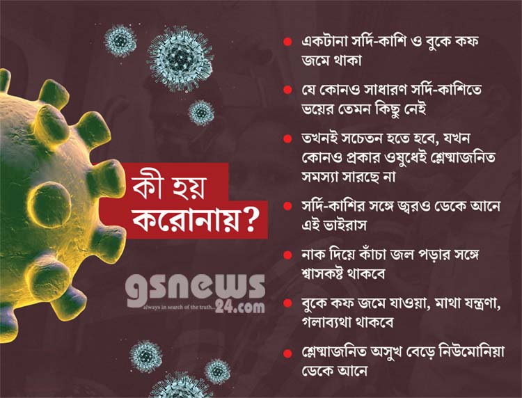 করোনাভাইরাস: কী করবেন আর কী করবেন না